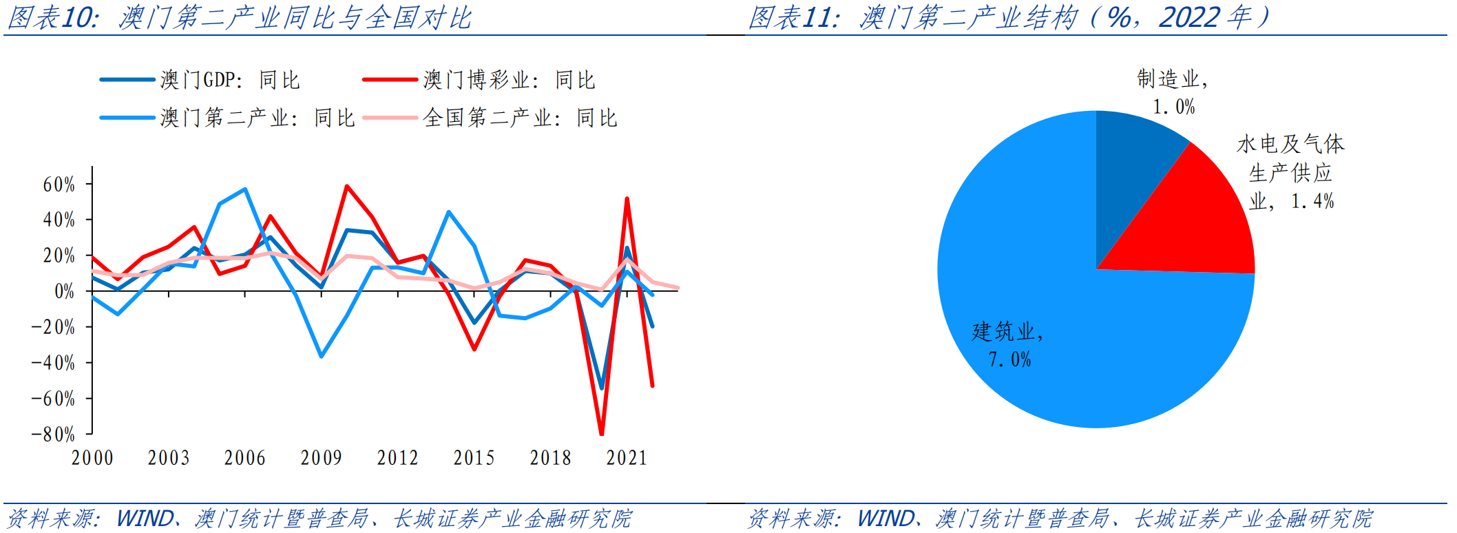 澳门二四六天天免费好材料070期 17-24-27-30-31-36B：36,澳门彩票二四六天免费好材料解析与探索 —— 以第070期为例，探索数字背后的秘密与机遇