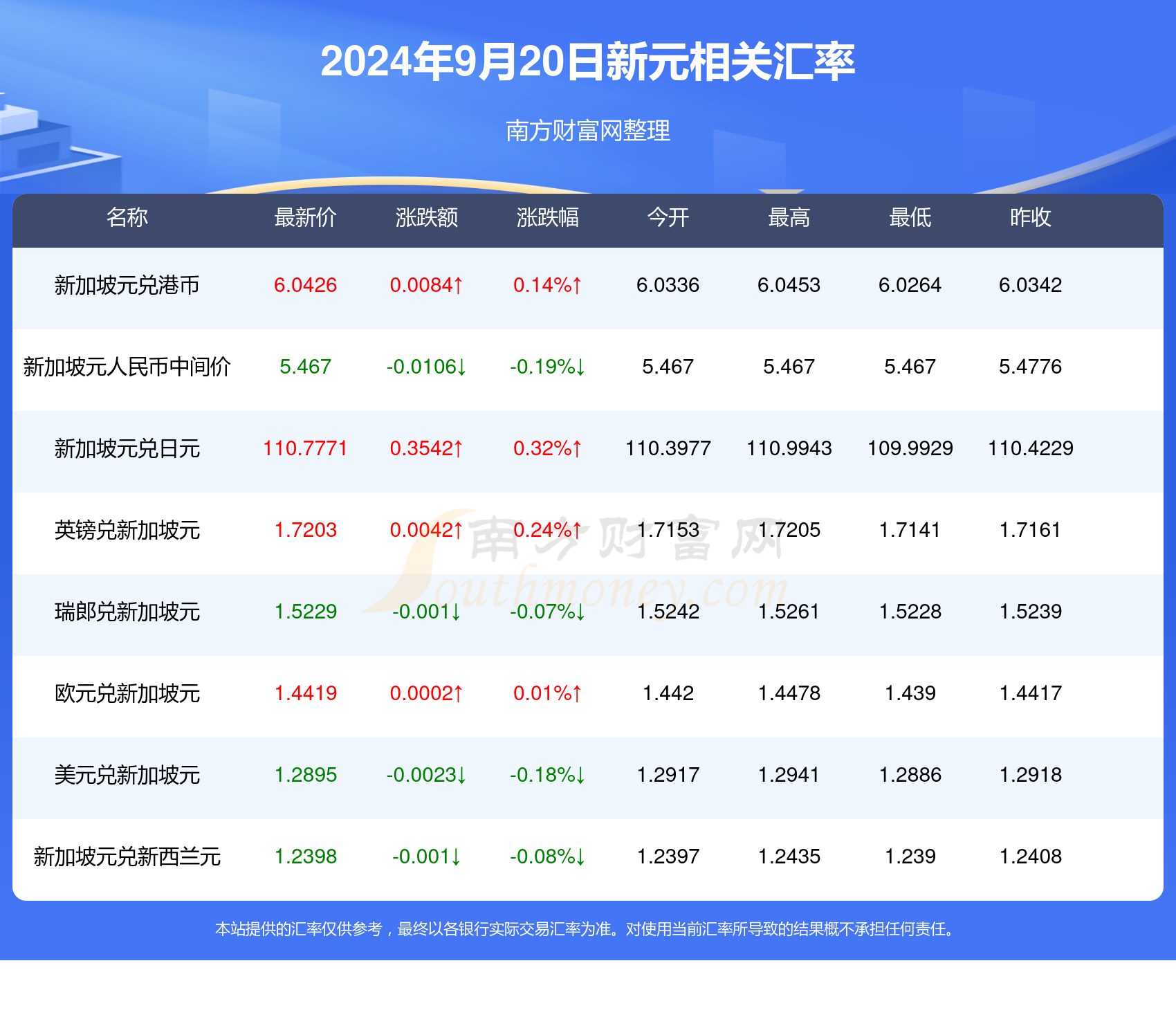 新澳天天开奖资料大全的推荐理由013期 02-03-05-08-09-39P：06,新澳天天开奖资料大全的推荐理由——第013期特别解读与深度分析（附号码推荐，02-03-05-08-09-39P，06）