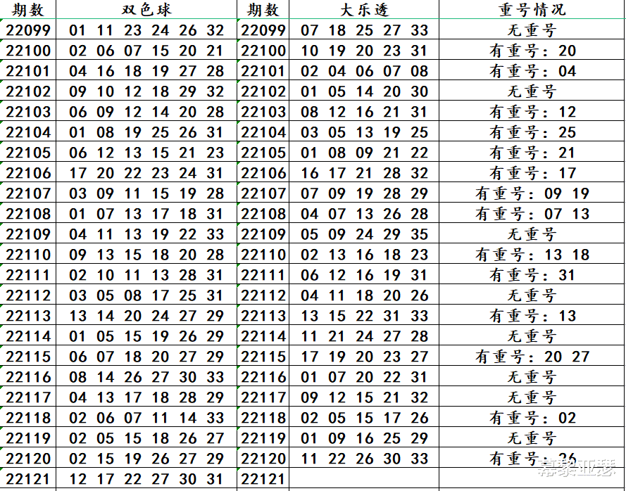 今晚9点30开什么生肖明095期 06-19-20-21-35-43L：20,今晚9点30开什么生肖明095期 06-19-20-21-35-43L，20——探寻彩票生肖之谜