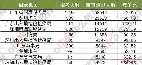 2025新奥今晚开奖号码018期 04-11-12-20-38-42D：05,探索未知，新奥彩票的奥秘与期待——以2025年某期开奖号码为例