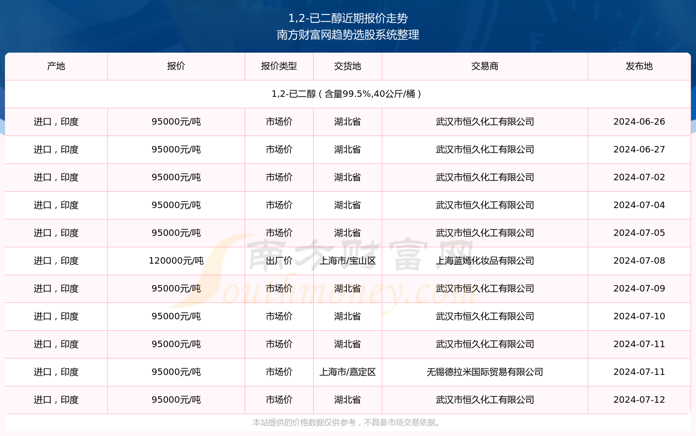 2024年正版资料免费大全优势102期 03-14-18-19-32-38J：04,探索未来知识宝库，2024正版资料免费大全的优势与魅力