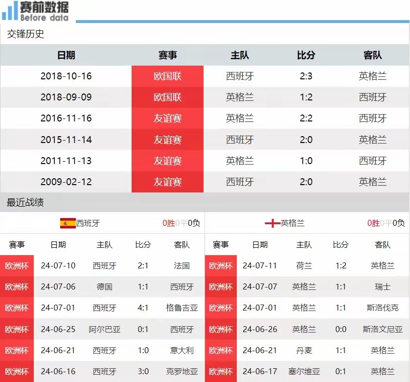 新澳2024一肖一码道玄真人027期 02-15-30-36-42-44B：25,新澳2024一肖一码道玄真人预测之探索（第027期解析）