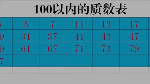 最准一尚一码100中特061期 01-08-09-17-43-46S：15,最准一尚一码，探寻数字背后的秘密故事