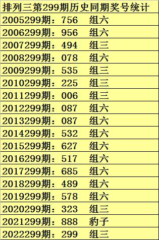 王中王王中王免费资料一136期 03-07-09-13-20-36C：11,王中王王中王免费资料一第136期，探索神秘数字组合之旅（关键词，C，11）