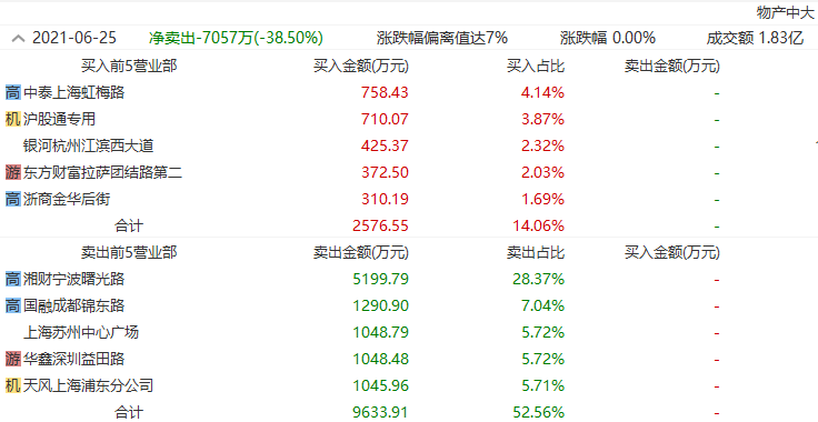 看香港精准资料免费公开002期 12-24-33-36-43-45C：10,探索香港精准资料，免费公开第002期的秘密与解析