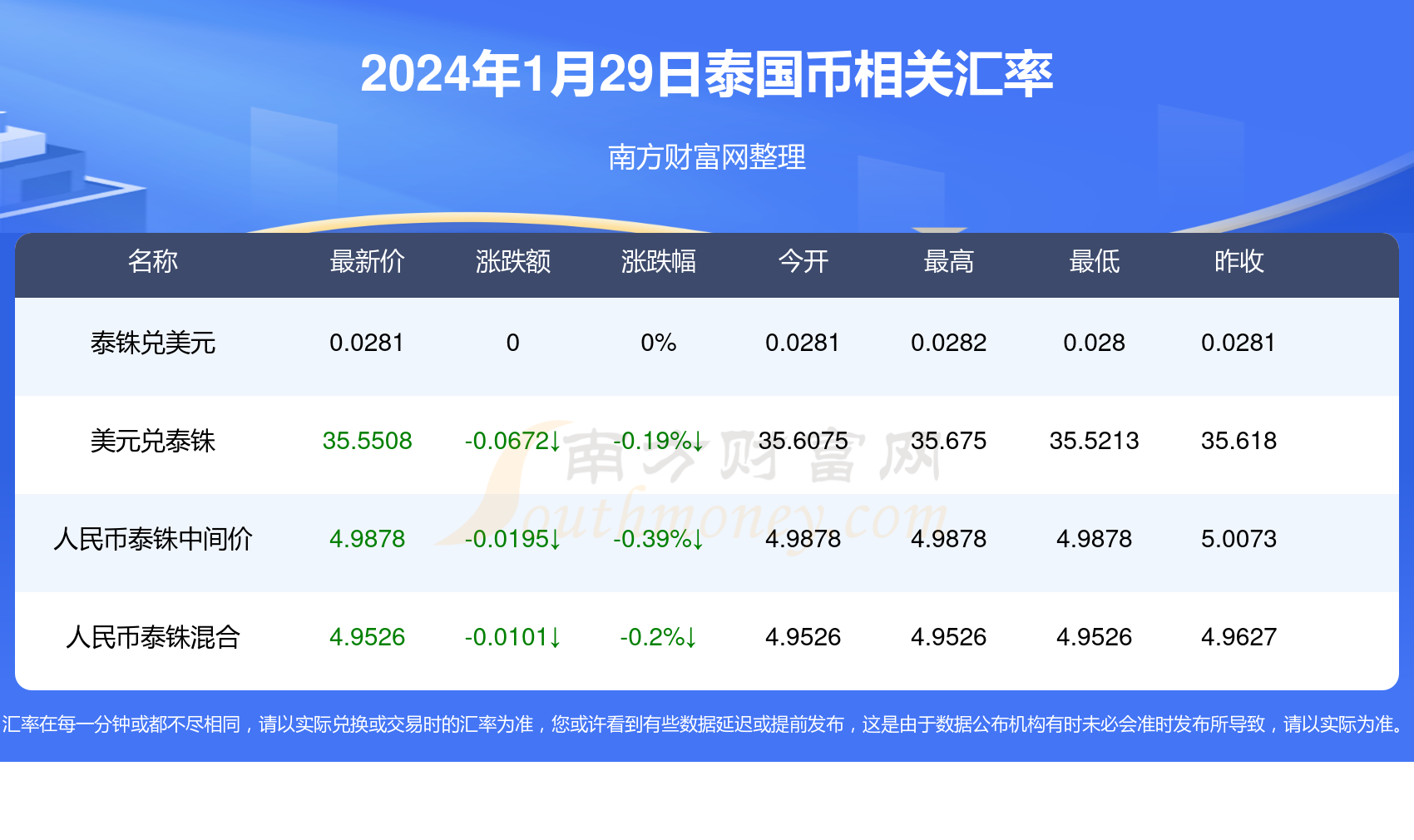 2025新澳最精准资料222期112期 23-24-25-29-32-42E：37,探索未来之路，解析新澳精准资料之第222期与第112期展望