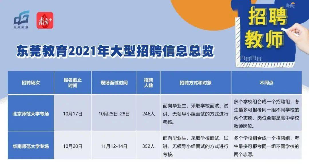 2025管家婆83期资料142期 03-25-26-27-45-49D：26,探索2025年管家婆第83期与第142期数据解析，特定数字组合的秘密