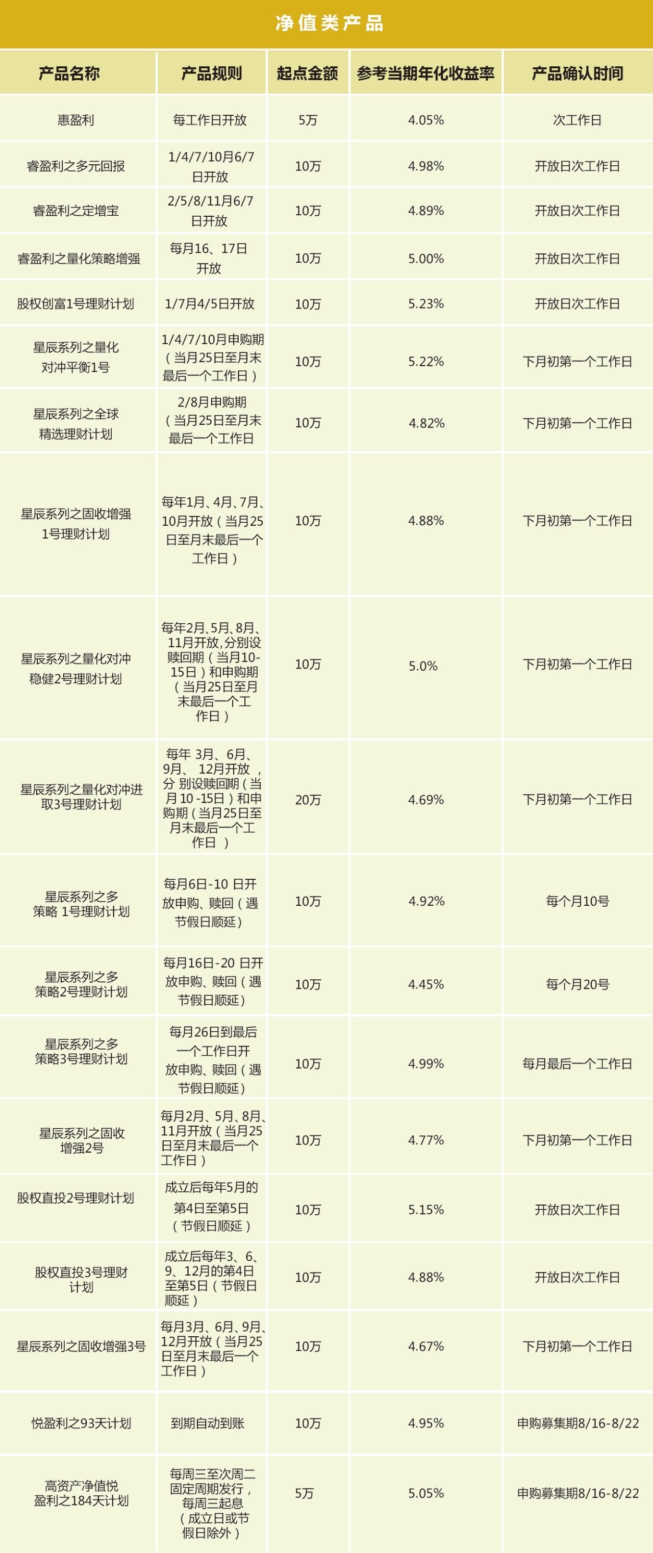 香港一码一肖100准吗032期 11-13-20-21-24-25N：24,香港一码一肖100准吗？揭秘数字背后的秘密与真相