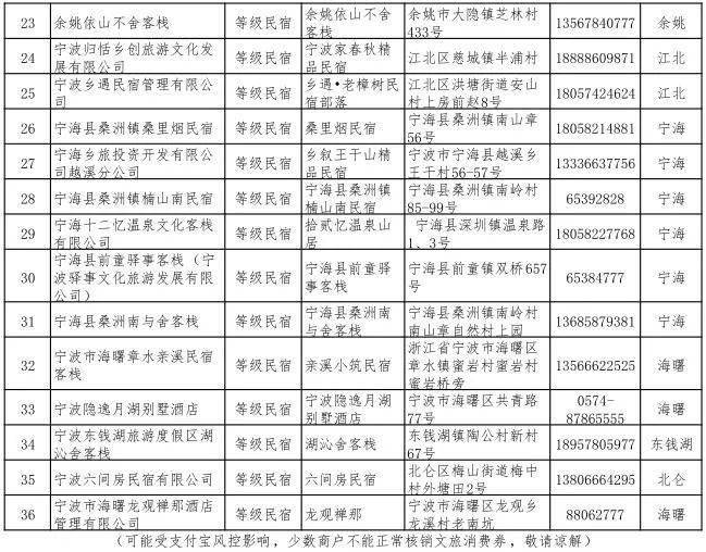 新澳门一码一肖一特一中准选今晚124期 04-05-06-13-34-43D：15,警惕虚假彩票陷阱，切勿被新澳门一码一肖一特一中准选今晚124期所迷惑