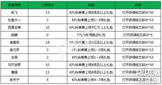 一码包中9点20公开086期 05-12-13-37-41-45L：03,一码包中揭秘，086期9点20分开奖，解析号码组合与背后故事