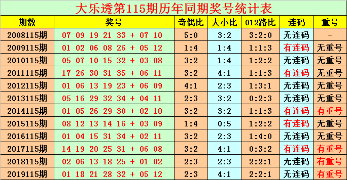 澳门特马今晚开什么码100期 24-28-32-36-47-48G：44,澳门特马今晚开什么码，深度解析与预测