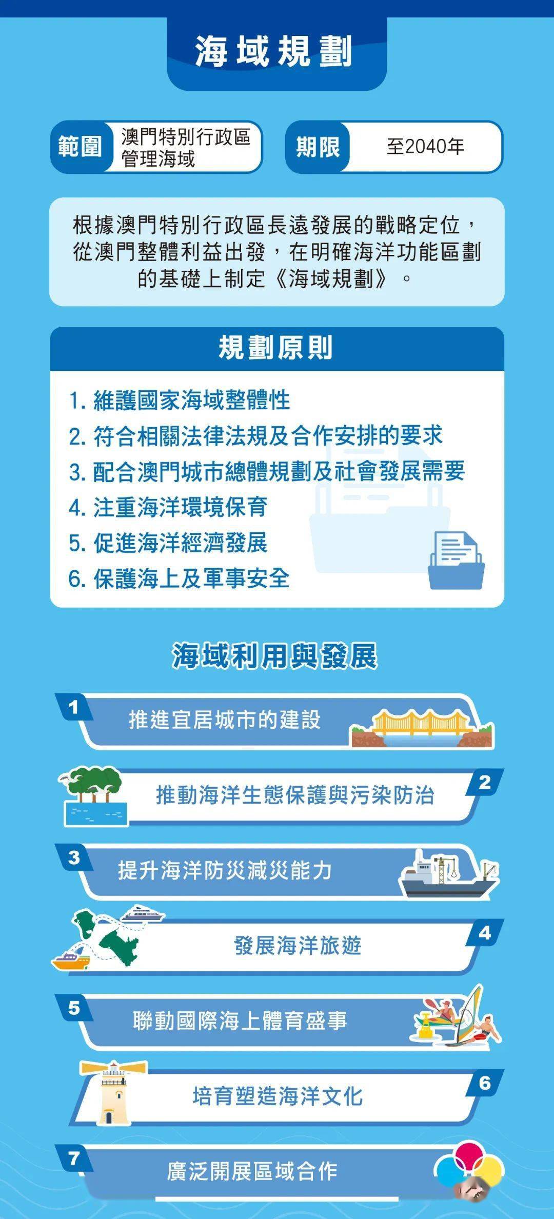 2025年澳门的资料热093期 04-21-23-34-42-43T：09,探索澳门未来，聚焦2025年澳门的资料热第093期特定号码组合（04-21-23-34-42-43）的洞察与预测