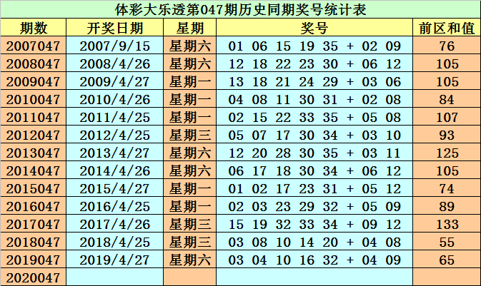 2025年2月17日 第55页