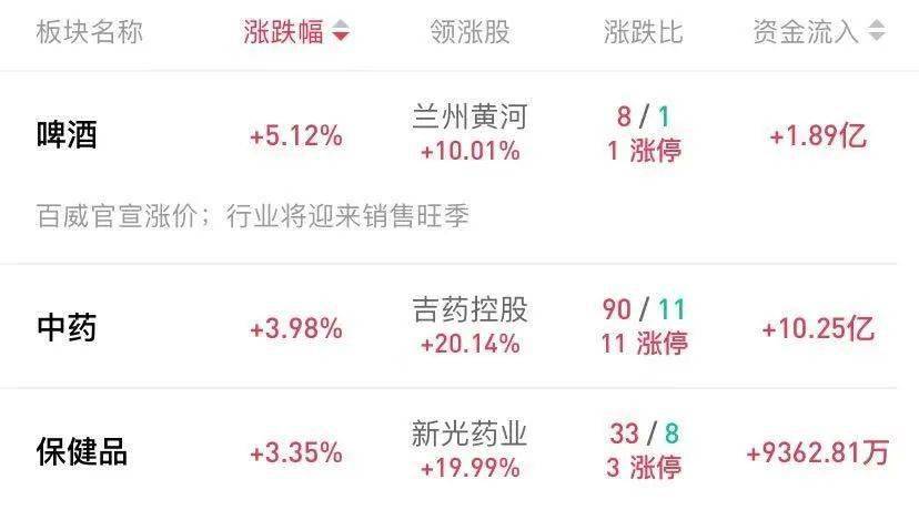 2025年香港正版资料大全最新版070期 14-25-27-32-37-46K：08,探索香港正版资料大全最新版，2025年第070期的奥秘与趋势分析