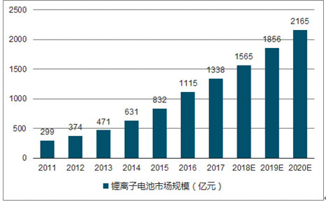 2025年新澳门今晚开奖结果查询021期 45-09-01-22-10-43T：19,探索未来彩票奥秘，解析澳门新开奖结果查询系统展望与趋势分析