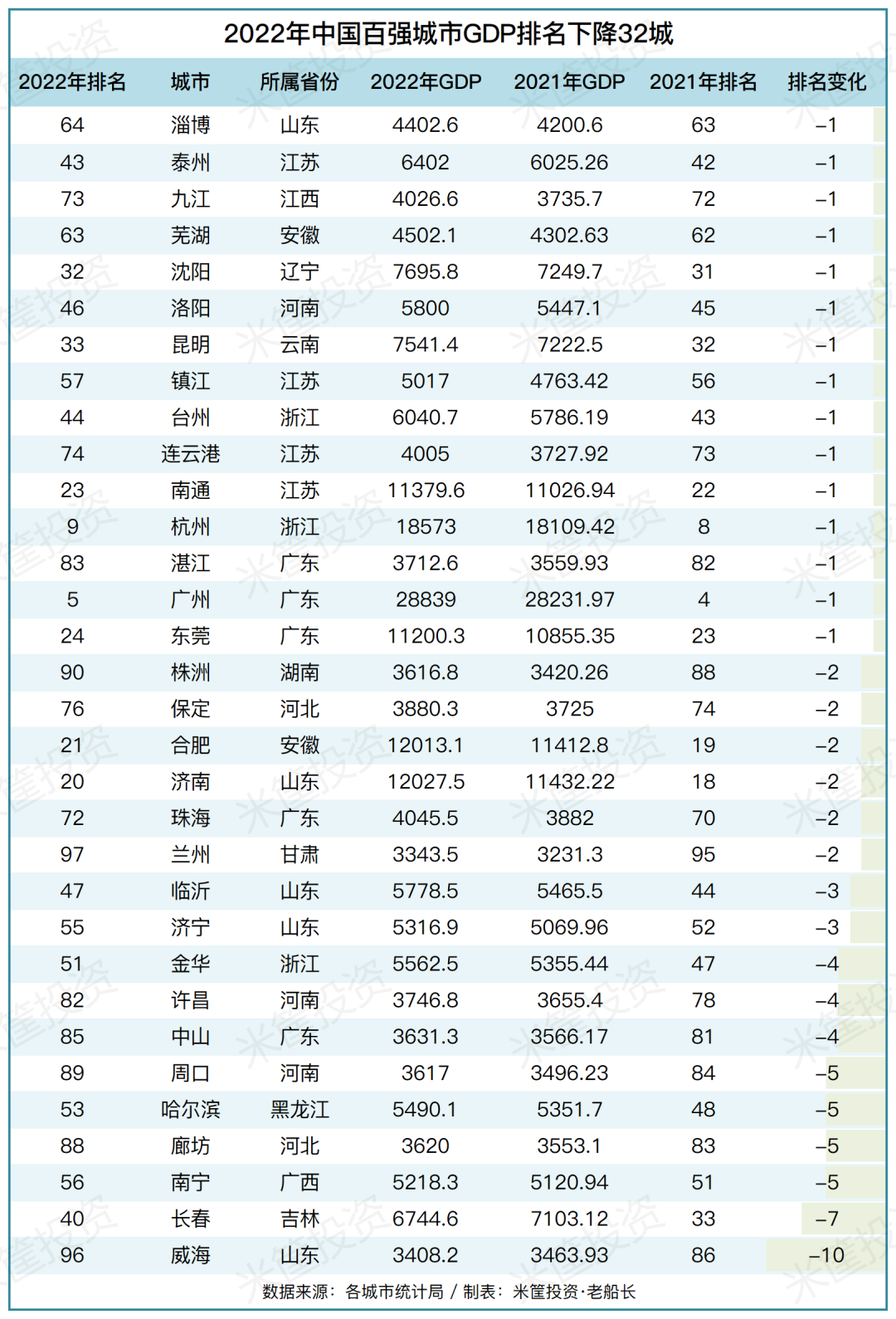 2025年2月17日 第48页