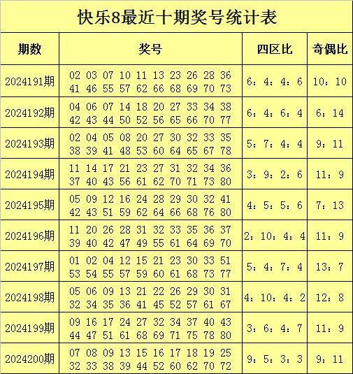 新澳精准资料大全免费更新034期 39-15-25-44-07-30T：19,新澳精准资料大全免费更新第034期，揭秘数字背后的秘密故事