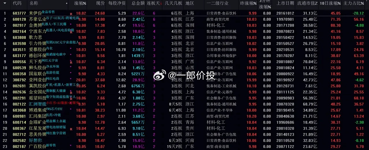 新奥门资料精准网站084期 09-22-30-42-07-33T：20,新奥门资料精准网站，探索第084期的奥秘与预测（附号码推荐）