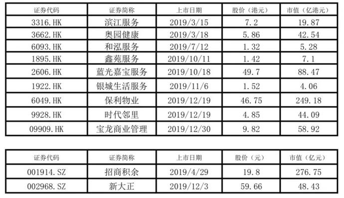 二四六香港全年免费资料说明086期 18-40-23-16-05-09T：35,二四六香港全年免费资料说明第086期——深度解析18-40-23-16-05-09及时刻T，35