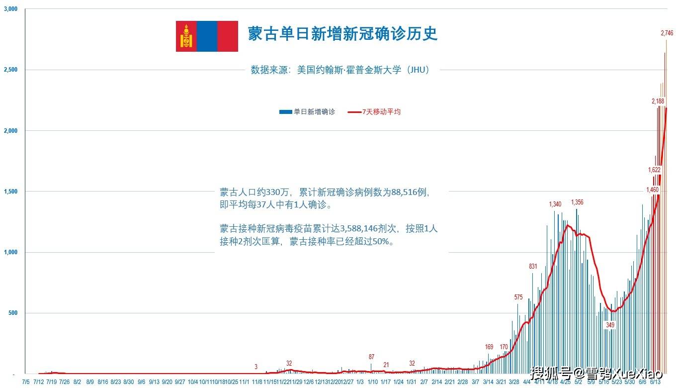 新澳门历史所有记录大全098期 12-18-36-29-07-45T：06,新澳门历史所有记录大全第098期，深度解析与探索