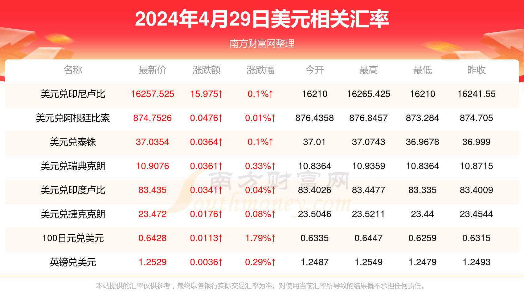 2025新澳今晚资料081期 05-08-29-33-34-45A：07,探索未来之门，新澳今晚资料第081期与数字的秘密解读