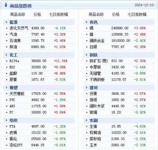 新澳2025年精准资料126期 07-29-34-41-44-48W：32,新澳2025年精准资料分析——第126期的独特视角与深度解读