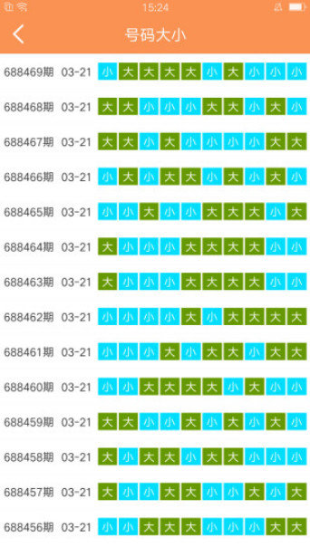 2025年新澳门免费资料大全091期 03-11-21-27-44-48H：48,探索澳门未来，2025年新澳门免费资料大全第091期详解