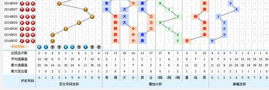 澳门一码一码100精准002期 29-01-47-15-09-36T：41,澳门一码一码精准预测，探索数字背后的奥秘与期待（第002期分析）