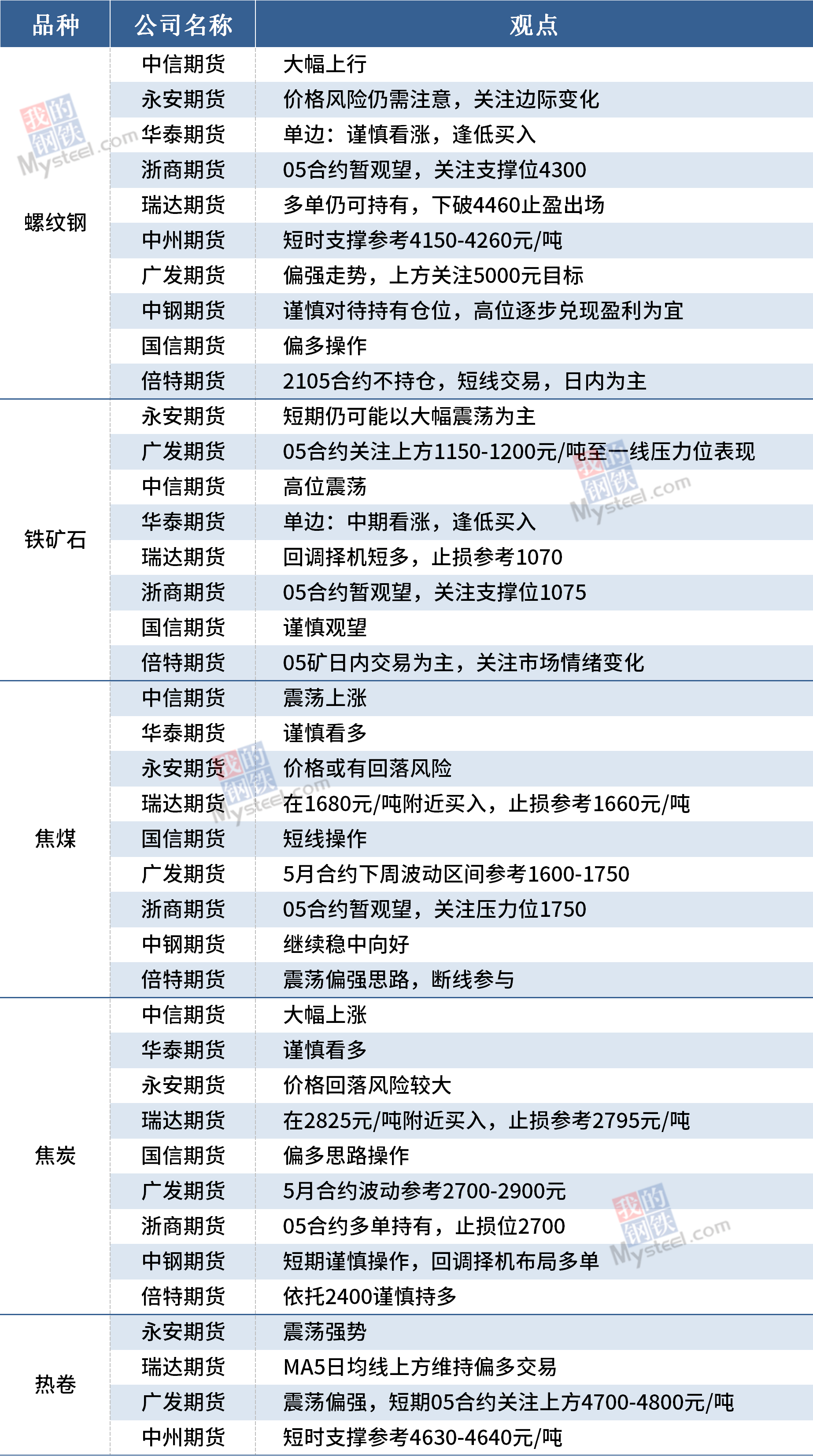 2025香港资料大全正新版021期 45-09-01-22-10-43T：19,探索未来香港，资料大全正新版第021期深度解析（日期，XXXX年XX月XX日）