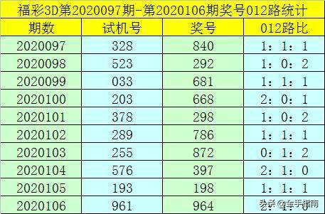 澳门一码一码100准确025期 05-47-31-33-19-02T：23,澳门一码一码精准预测，探索命运的神秘数字之旅（第025期分析）