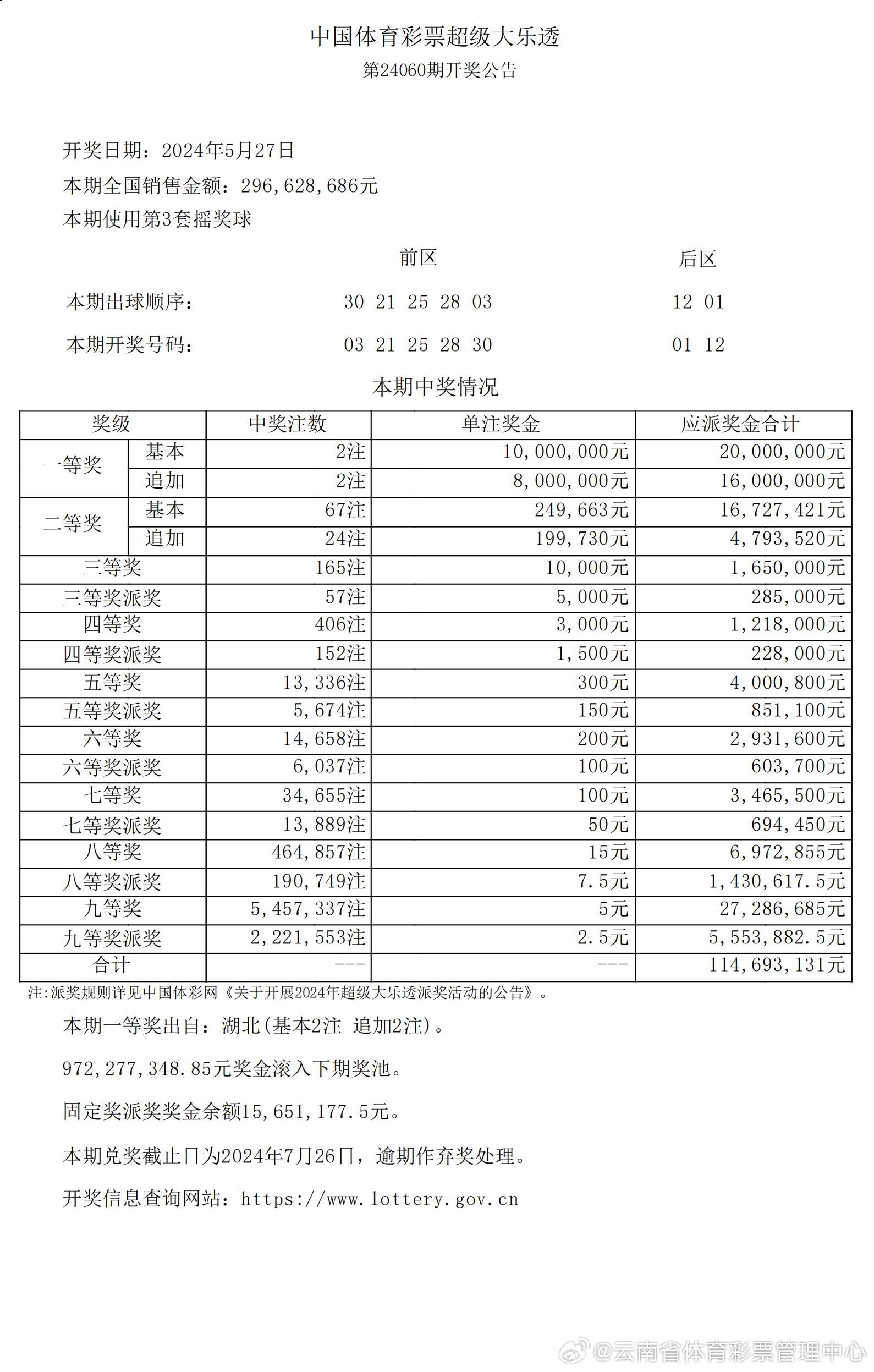 新澳2025今晚开奖资料084期 09-22-30-42-07-33T：20,新澳2025第084期开奖资料分析与预测