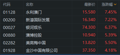 新澳门黄大仙三期必出074期 01-10-19-36-37-43U：25,新澳门黄大仙三期必出期分析——以第074期为例（虚构）