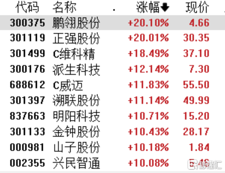 一码一肖100%的资料009期 11-16-23-42-43-45A：40,一码一肖的独特魅力与精准资料探索，揭秘第009期秘密与未来趋势分析