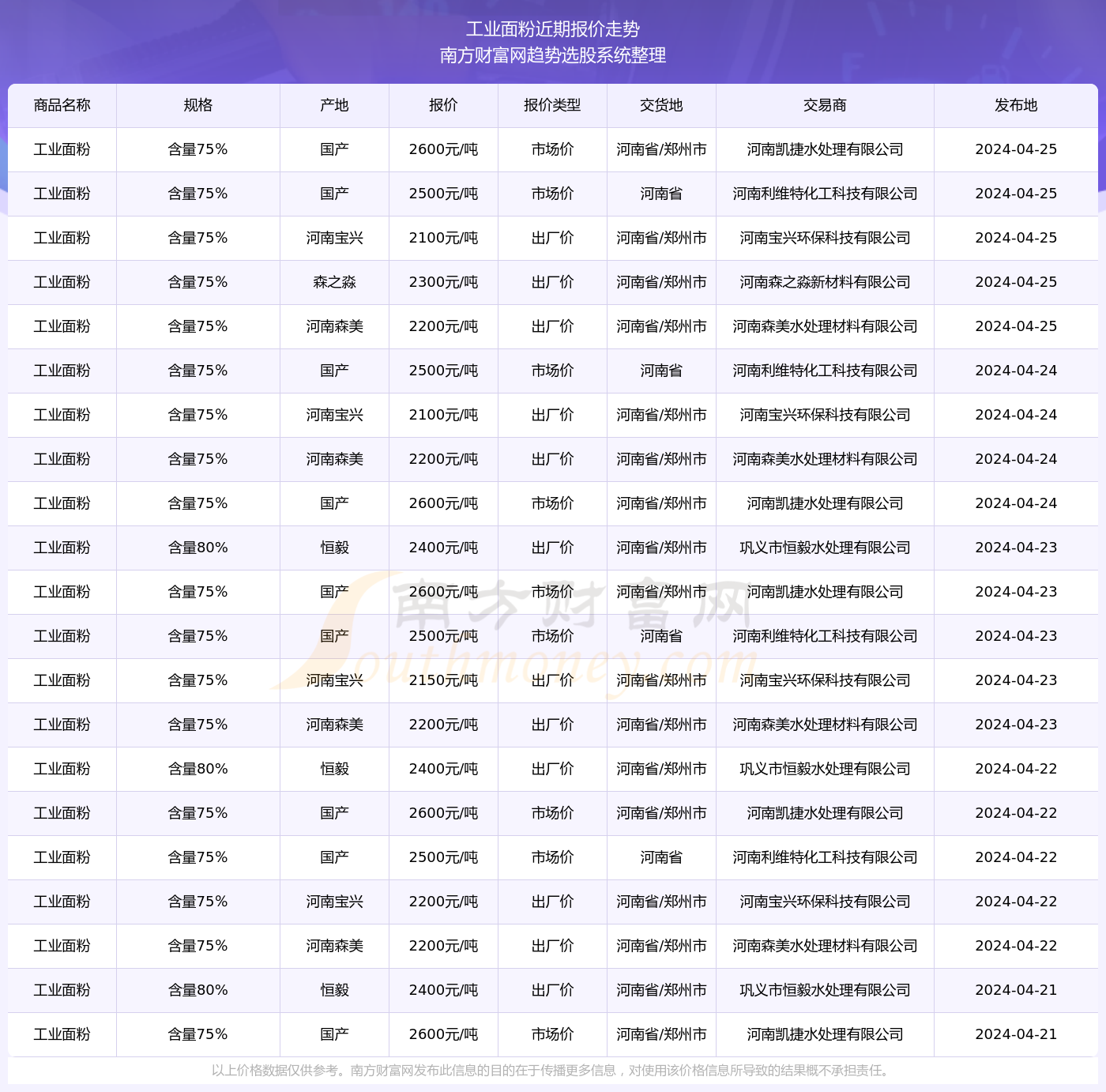 新澳2024年开奖记录106期 01-15-24-26-34-37V：02,新澳2024年开奖记录分析——第106期开奖数据解读与趋势预测