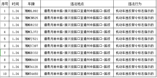 澳门三肖三码精准100%的背景和意义057期 03-15-38-45-48-49F：45,澳门三肖三码精准预测的背景与意义——以第057期为例（文章虚构，仅为参考）