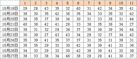 2025年天天彩免费资料004期 05-11-27-28-41-45E：02,警惕虚假彩票陷阱，切勿陷入违法犯罪深渊