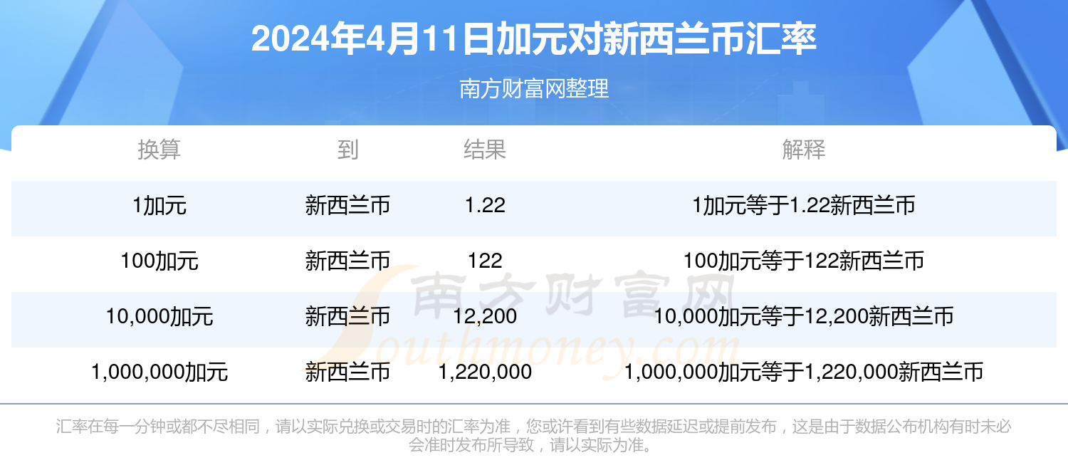 2024年澳门大全免费金锁匙004期 02-11-19-21-28-42H：47,澳门大全免费金锁匙004期——探索未来的幸运之门