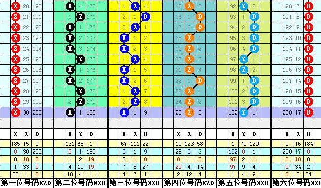 黄大仙三肖三码必中三094期 01-07-09-12-19-23P：36,黄大仙三肖三码必中技巧揭秘，解读三肖三码之第094期数字组合之谜