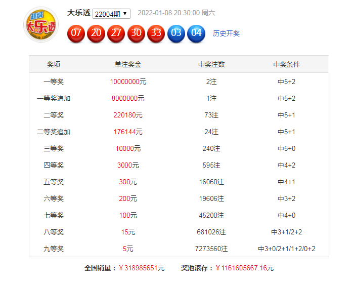 管家婆2025正版资料大全063期 02-06-11-14-32-46C：22,管家婆2025正版资料大全解析——第063期数字探索与策略分享