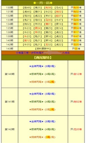 2024新澳资料大全免费下载103期 07-10-26-28-33-44C：04,探索新澳资料，免费下载大全与未来展望