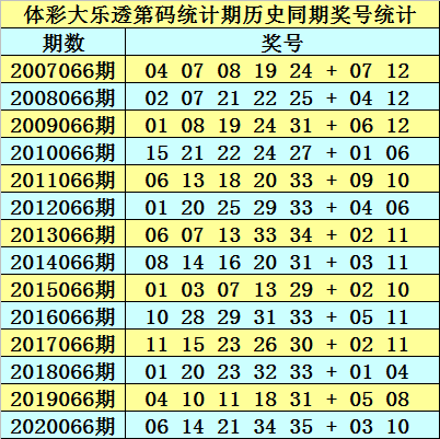 新澳资料免费长期公开吗127期 02-03-09-26-28-33P：07,新澳资料免费长期公开，第127期的深度探索与解读（02-03-09-26-28-33P，07）