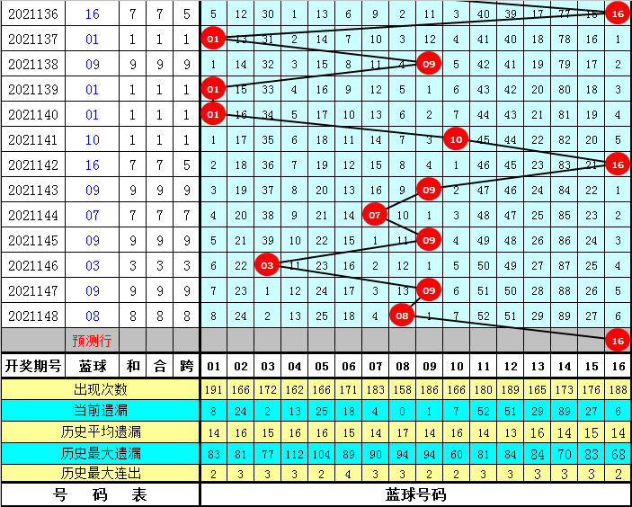 2025年2月18日 第52页