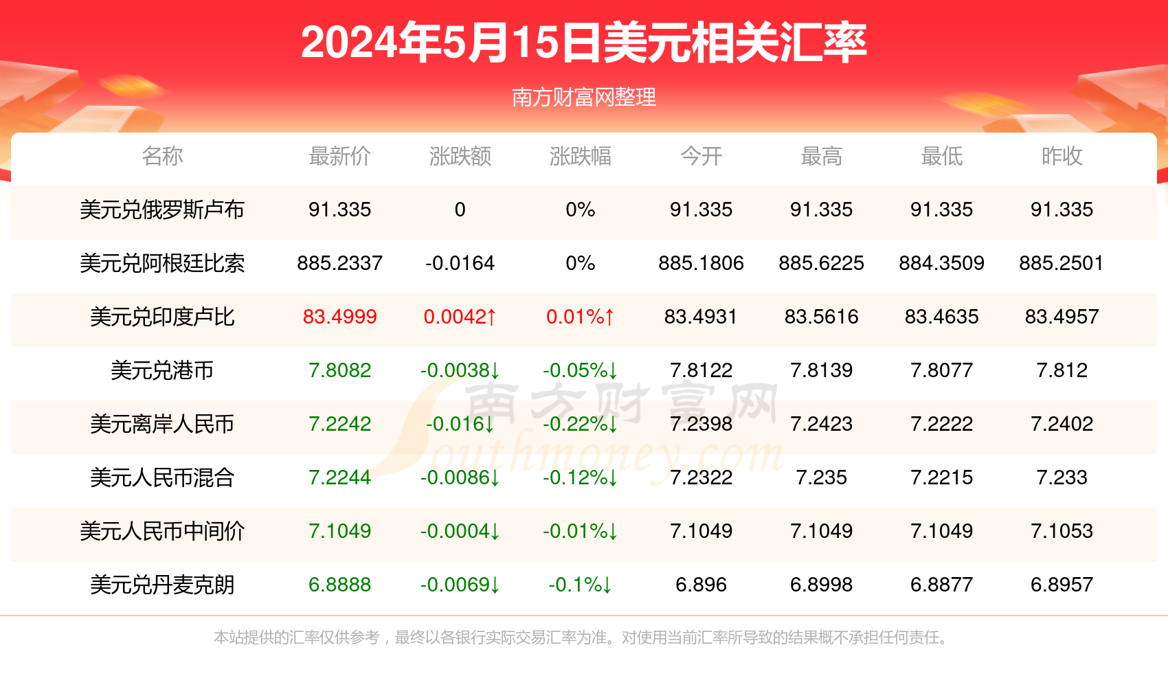 2025年2月18日 第50页