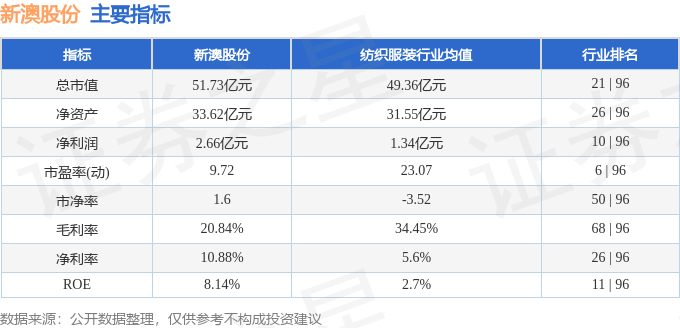 2024新澳今晚开奖号码139083期 10-14-21-29-30-34A：48,探索未知，新澳彩票开奖号码的魅力与期待