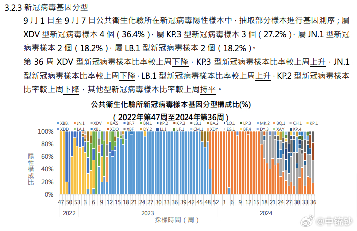 澳门内部最准资料澳门055期 09-11-15-18-29-48P：39,澳门内部最准资料解读与探索，第055期数字分析（上）