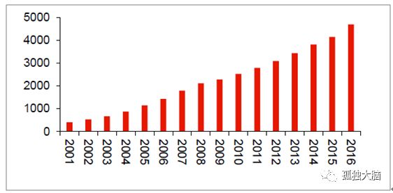 2025年香港正版资料免费大全128期 01-14-27-40-42-47M：49,探索香港正版资料宝库，2025年香港正版资料免费大全第128期