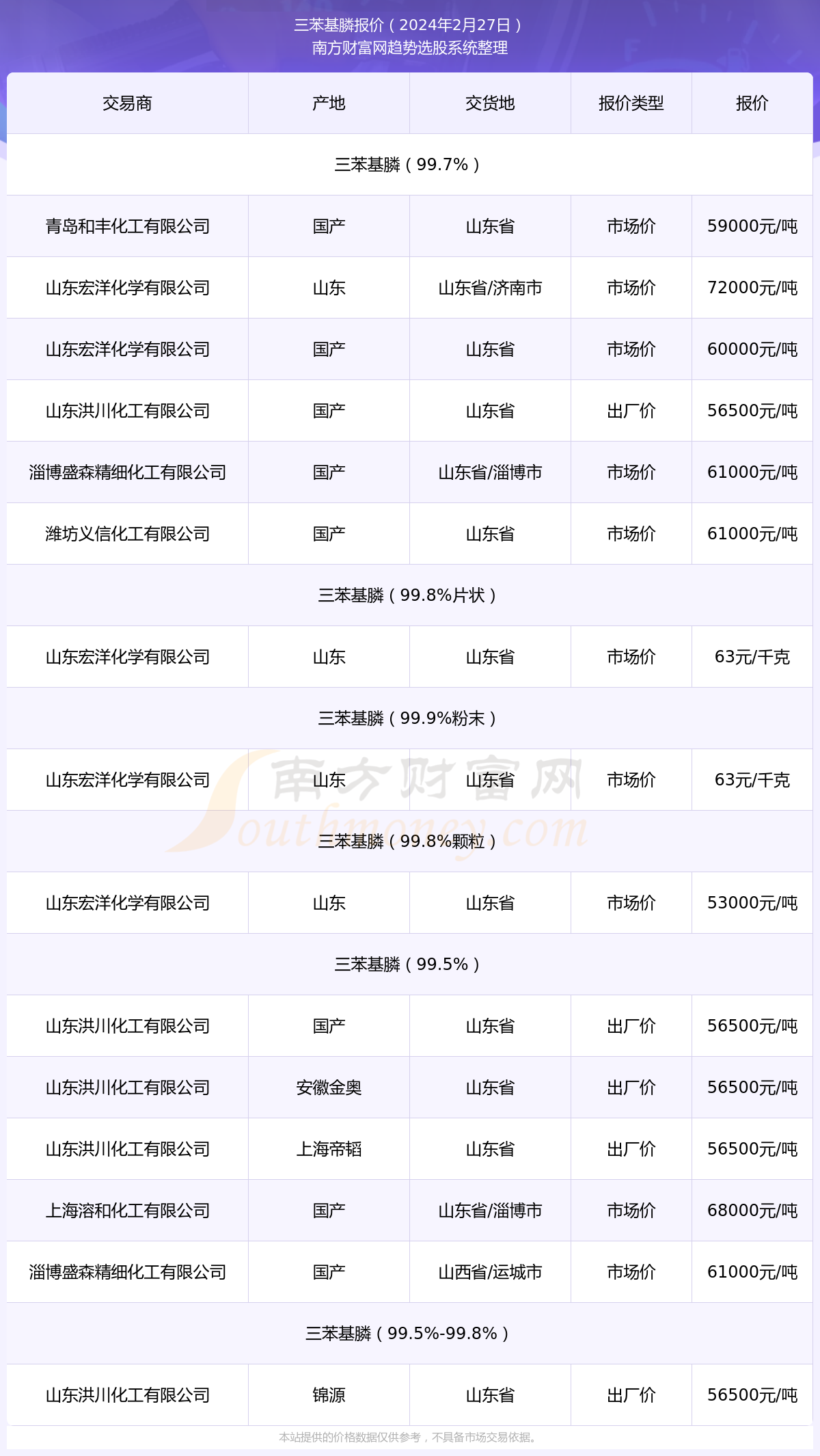 2024新奥精准版资料077期 10-23-26-33-43-48S：44,探索新奥精准版资料，解析第077期彩票的秘密与未来趋势