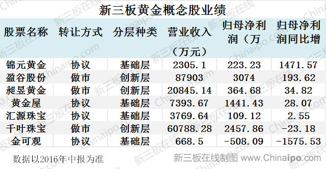 2025年2月18日 第36页