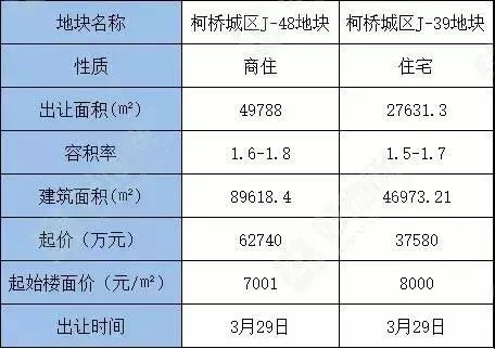 澳门一码一码100准确官方022期 06-16-33-43-44-46K：39,澳门一码一码精准预测，探索官方022期的秘密与未来趋势分析