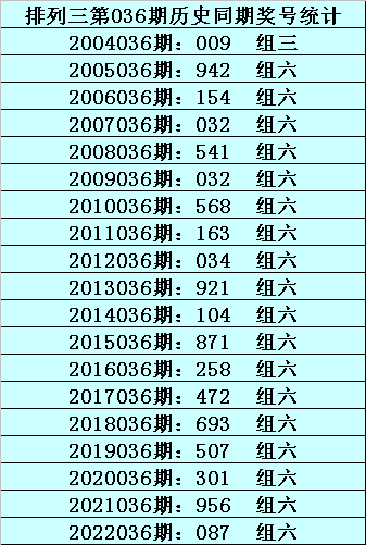 澳门一码一肖一待一中四不像亡072期 04-11-22-26-44-46B：27,澳门一码一肖一待一中四不像亡，探索数字背后的神秘与机遇